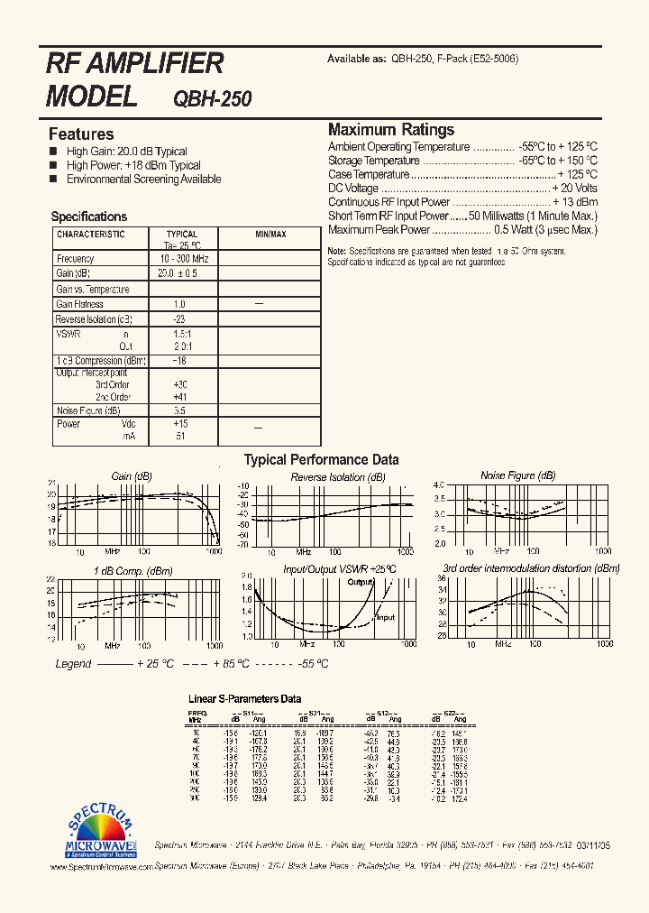 QBH-250_4821060.PDF Datasheet
