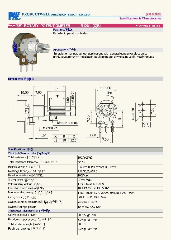 R12611_4641672.PDF Datasheet Download --- IC-ON-LINE