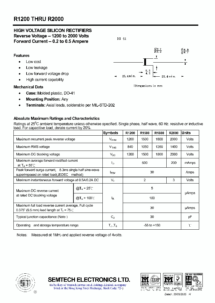 R2000_4845252.PDF Datasheet