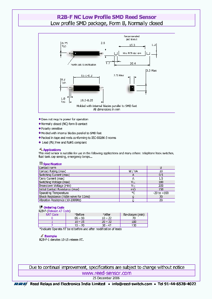 R2B-F-0_4473702.PDF Datasheet