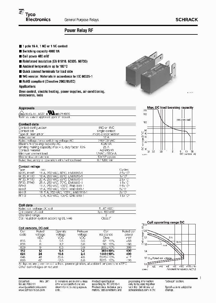 RF334006_4328189.PDF Datasheet