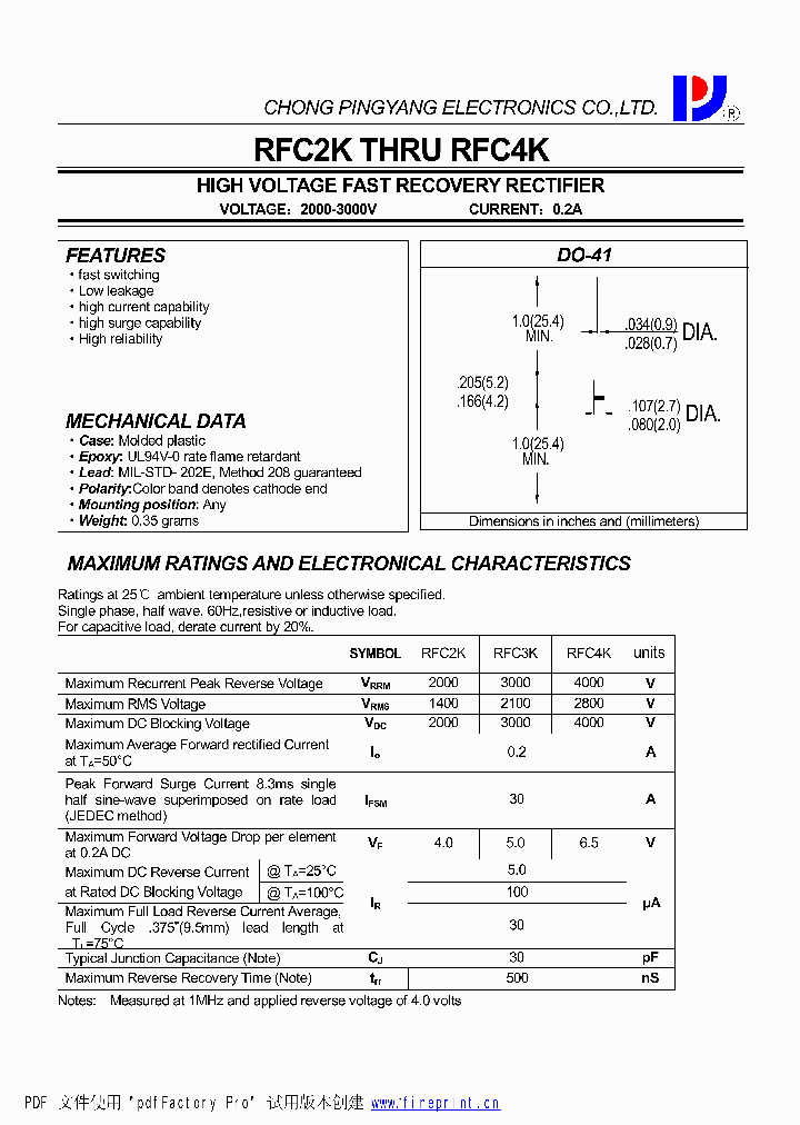 RFC3K_4901206.PDF Datasheet