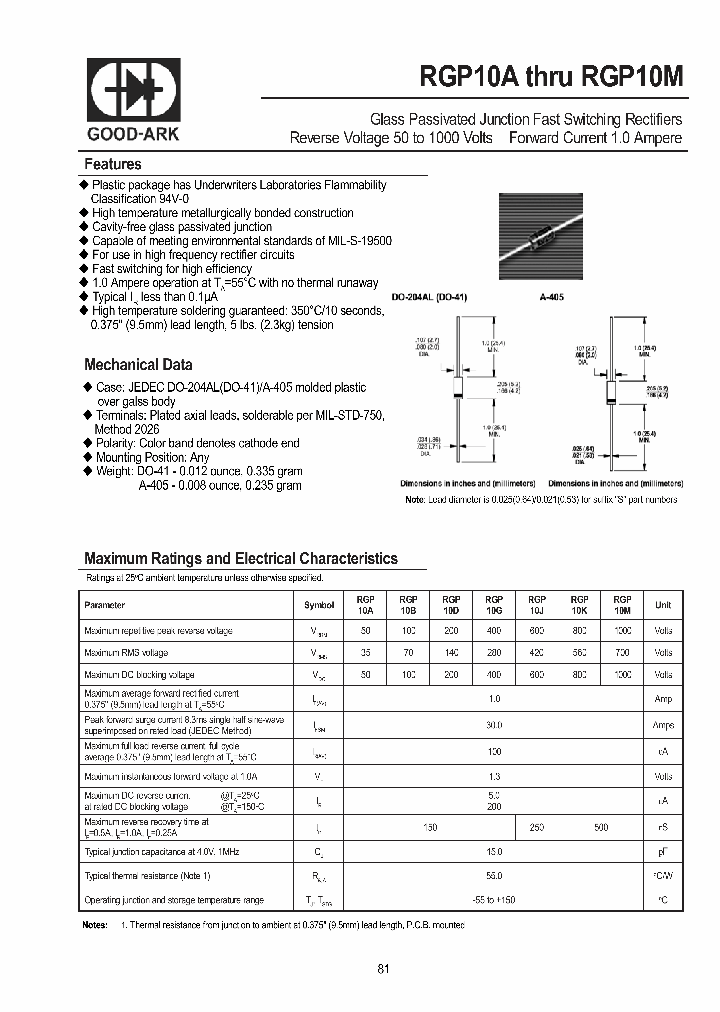 RGP10B_4561282.PDF Datasheet Download --- IC-ON-LINE