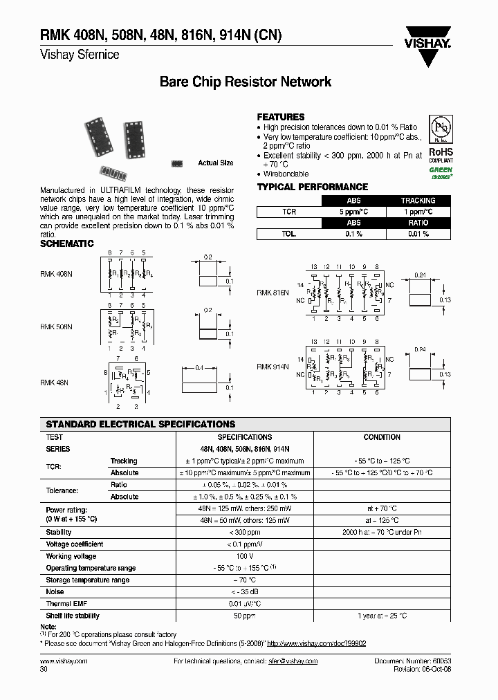 RMK816_4749037.PDF Datasheet