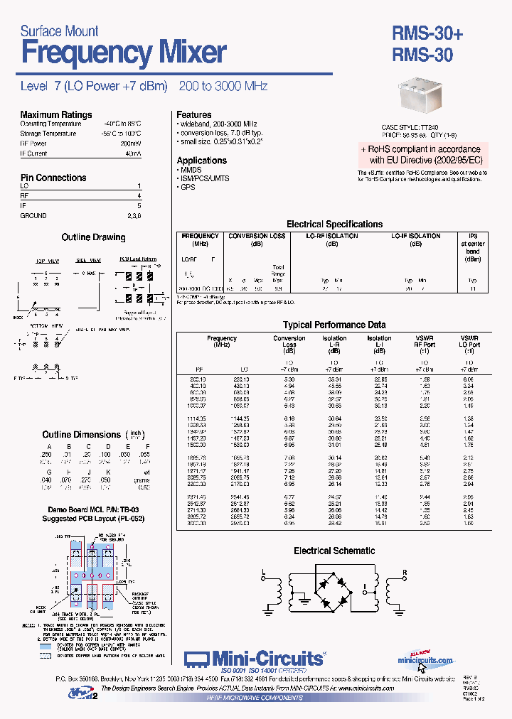 RMS-30_4526600.PDF Datasheet