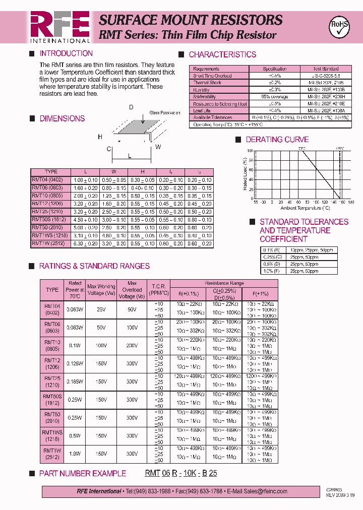 RMT06R-10K-B25_4797740.PDF Datasheet
