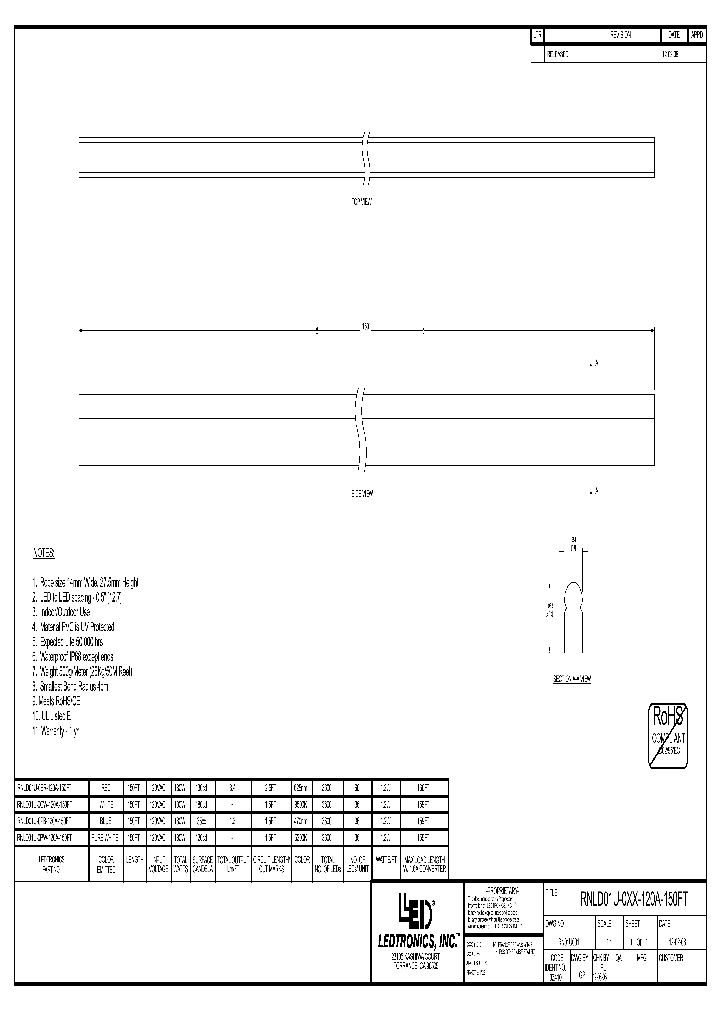 RNLD01U-0XX-120A-150FT_4563869.PDF Datasheet