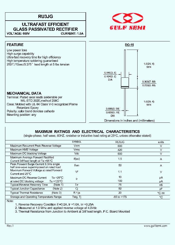 RU3JG_4619790.PDF Datasheet