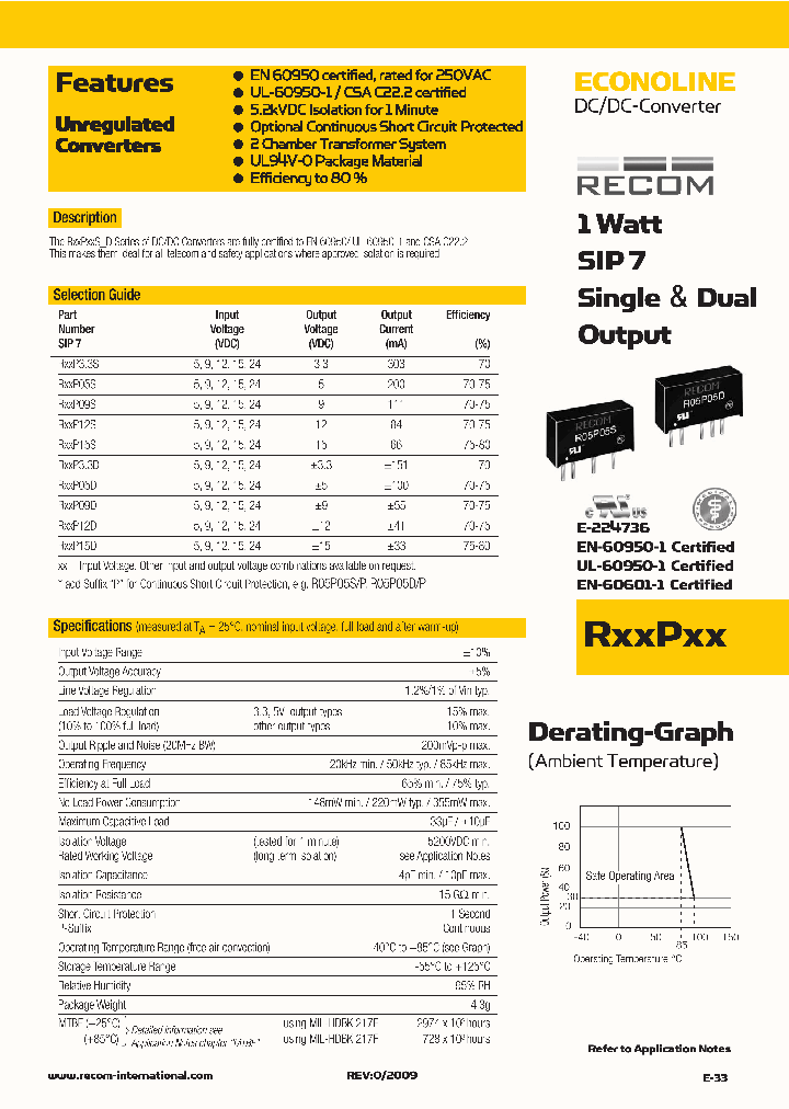 RXXP05D_4667750.PDF Datasheet