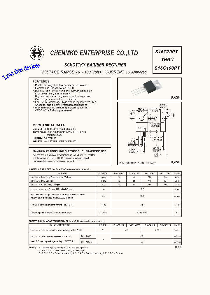S16C100PT_4679272.PDF Datasheet