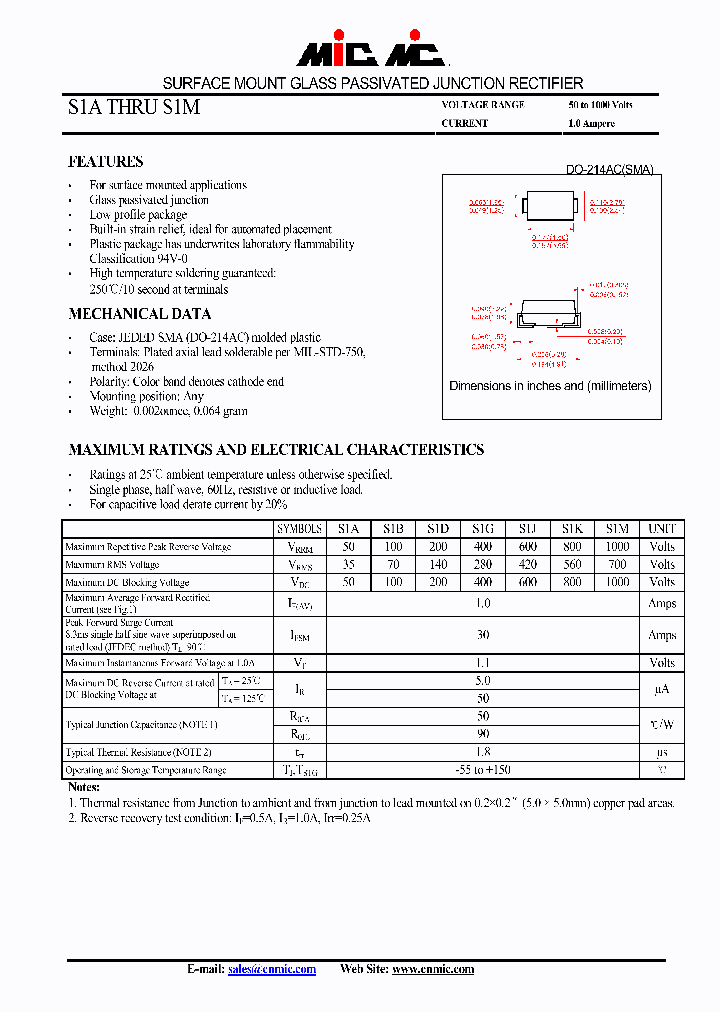 S1G_4404670.PDF Datasheet