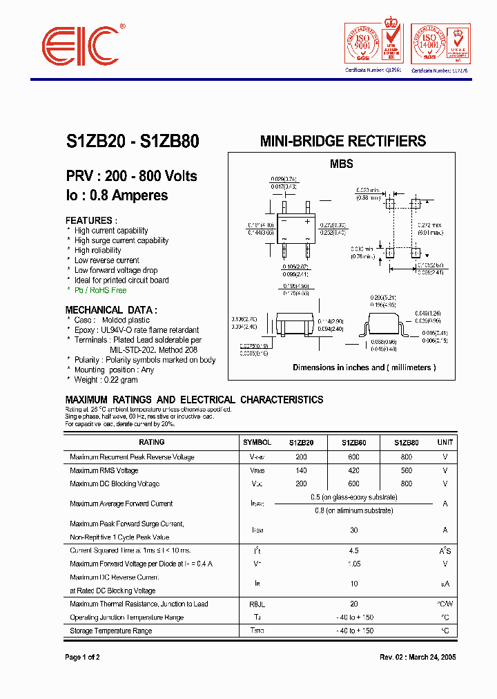 S1ZB80_4912410.PDF Datasheet
