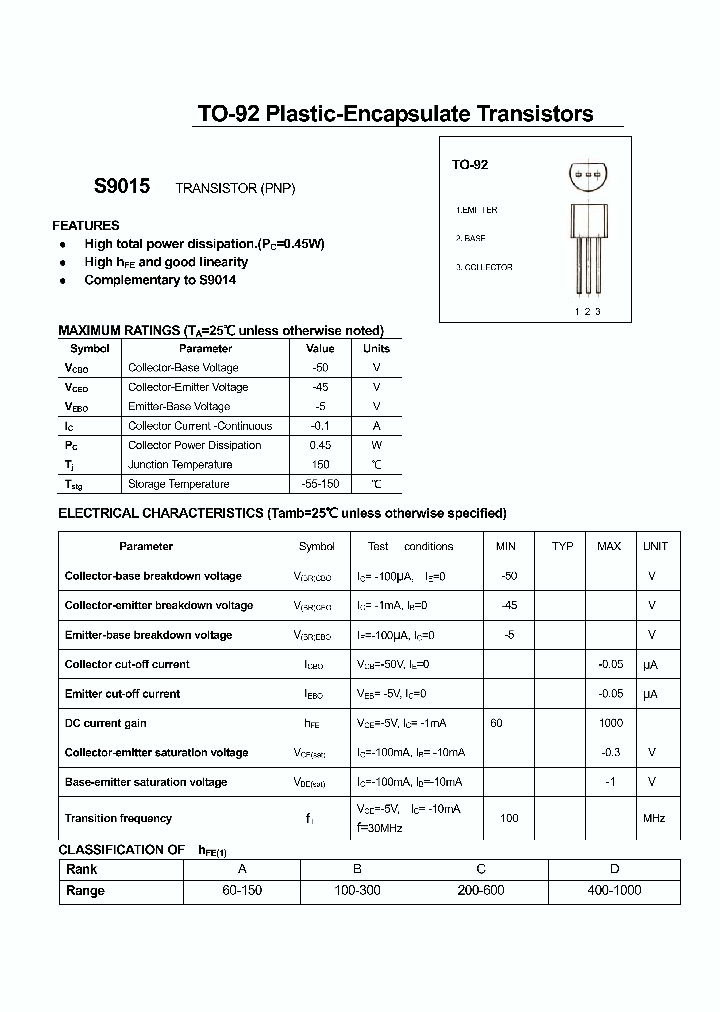 S9015_4762245.PDF Datasheet Download