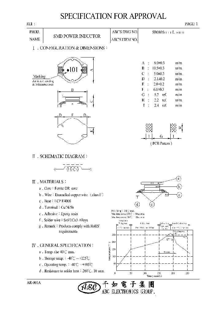 SB0805220ML_4552765.PDF Datasheet