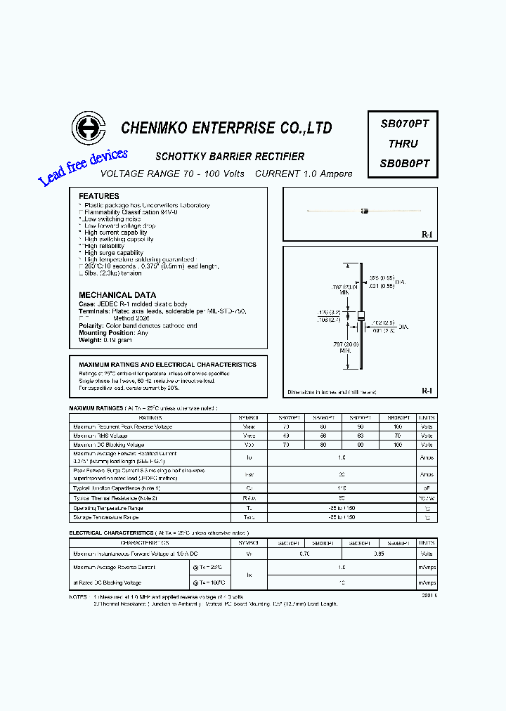 SB0B0PT_4593447.PDF Datasheet