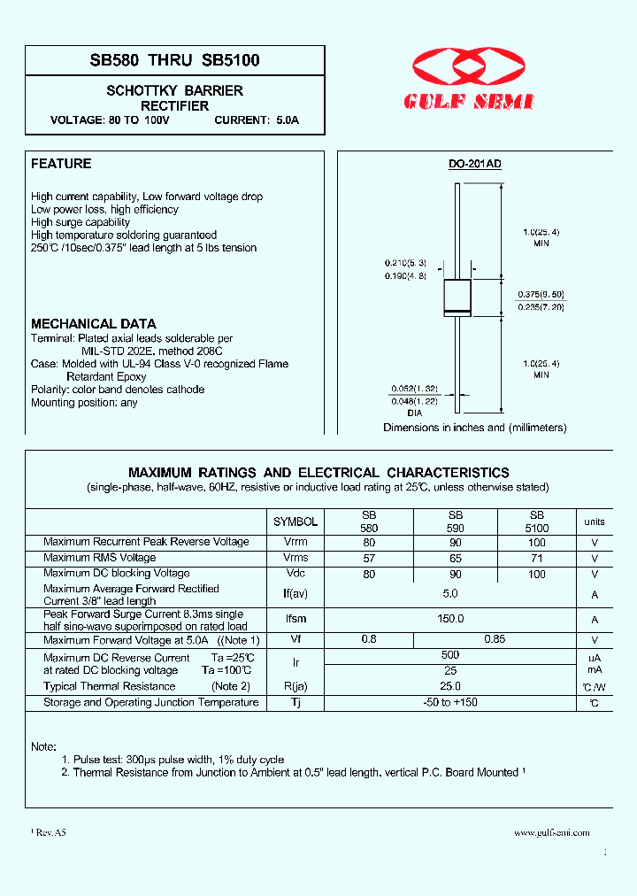 SB5100_4619946.PDF Datasheet