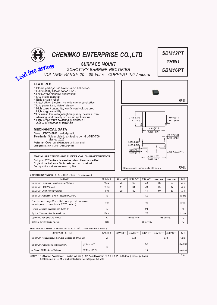 SBM14PT_4507089.PDF Datasheet