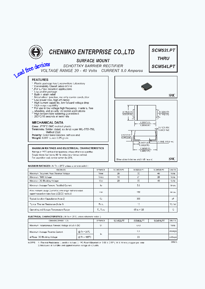 SCM52LPT_4652031.PDF Datasheet
