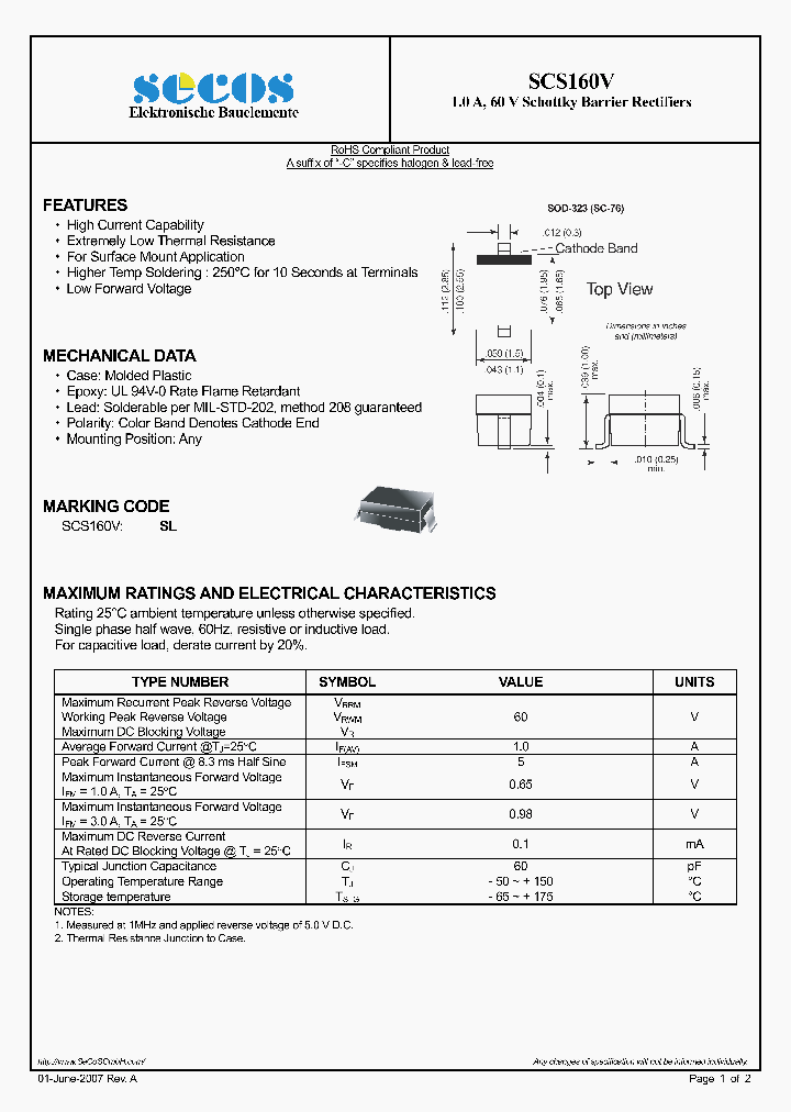 SCS160V_4719726.PDF Datasheet