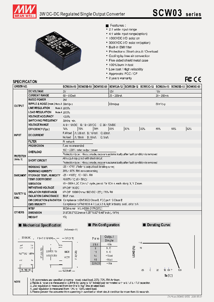 SCW03_4729659.PDF Datasheet Download --- IC-ON-LINE