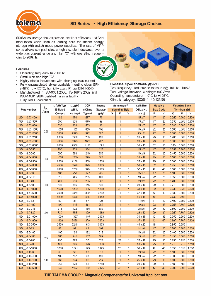 SDO-10-100_4320059.PDF Datasheet