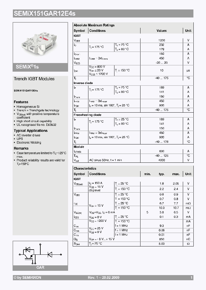 SEMIX151GAR12E4S_4522789.PDF Datasheet