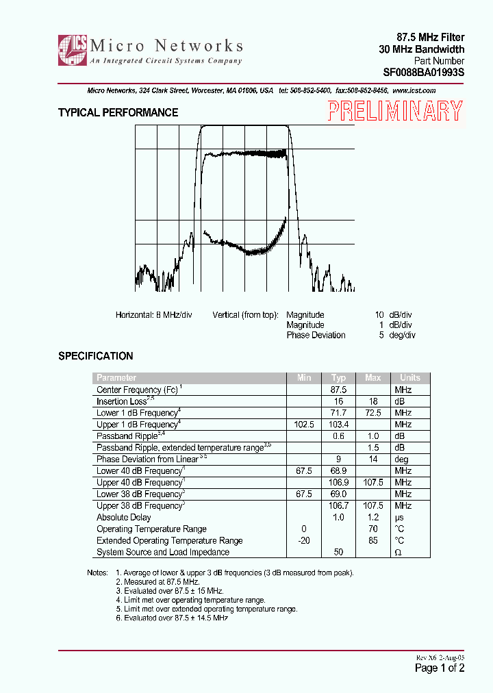 SF0088BA01993S_4249849.PDF Datasheet