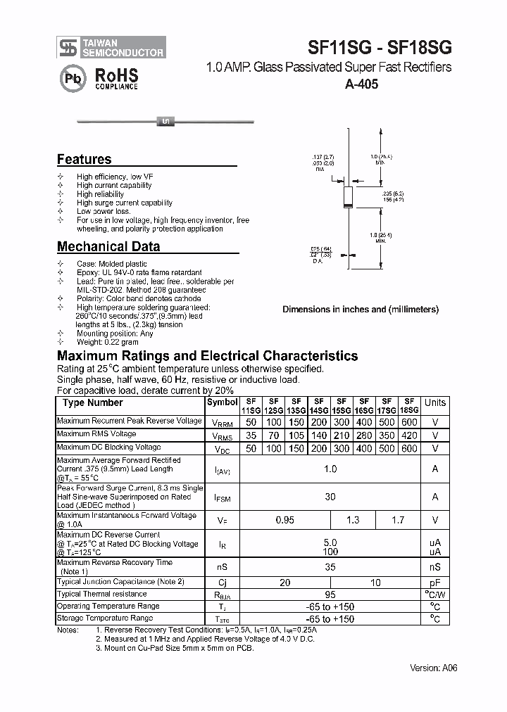 SF11SG1_4682219.PDF Datasheet