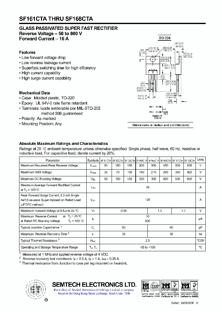 SF164CTA_4459997.PDF Datasheet