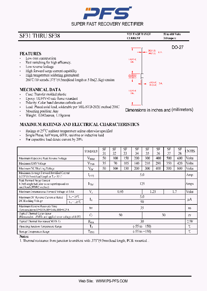 SF31_4850793.PDF Datasheet