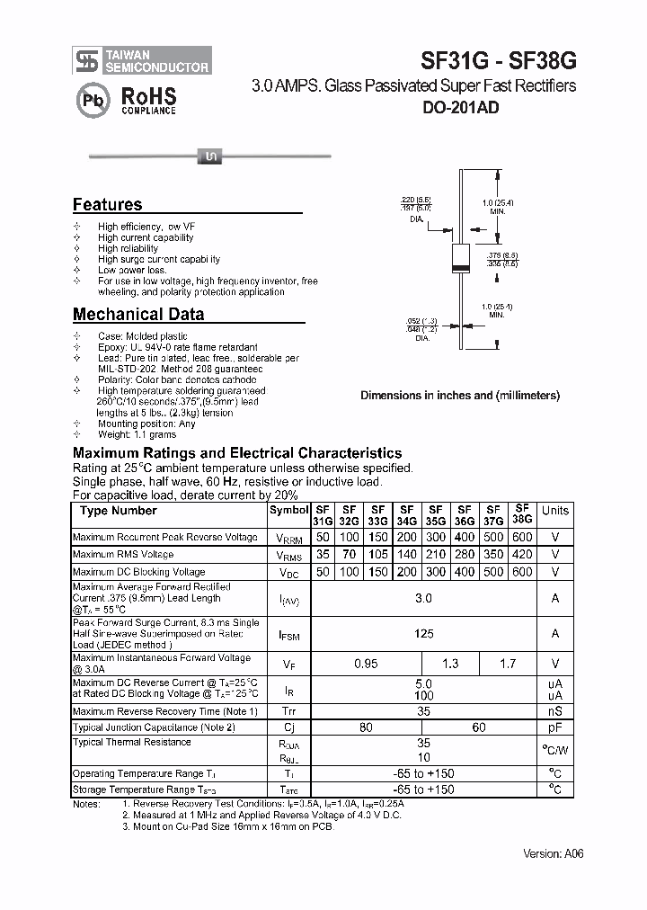 SF31G1_4907091.PDF Datasheet