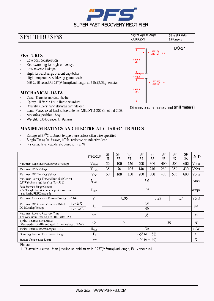 SF51_4850801.PDF Datasheet