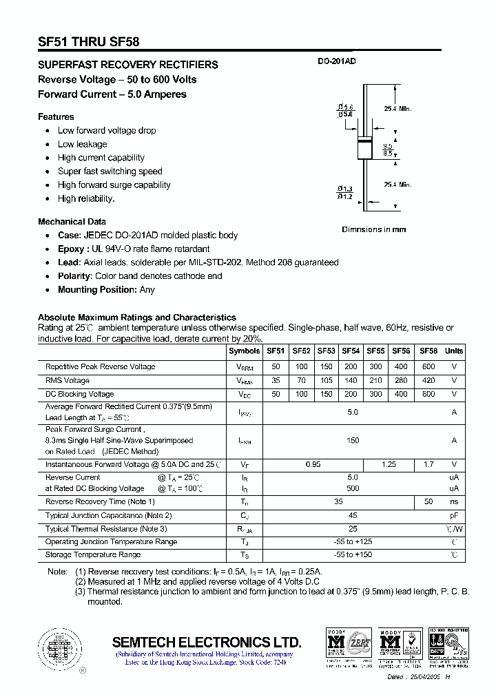 SF52_4435872.PDF Datasheet