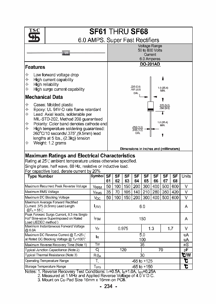 SF61_4231271.PDF Datasheet