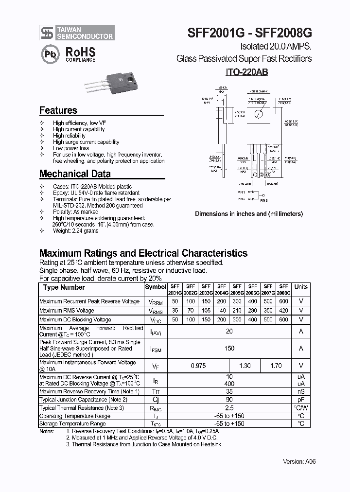 SFF2001G_4176400.PDF Datasheet