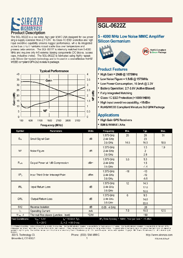 SGL-0622Z1_4335901.PDF Datasheet