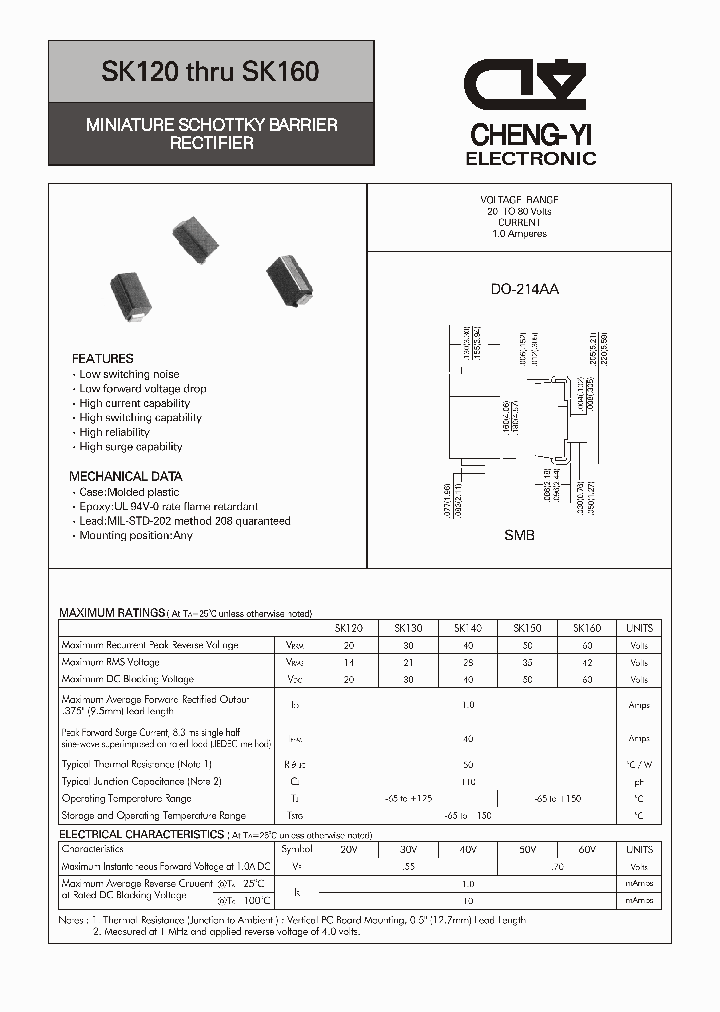 SK160_4590798.PDF Datasheet