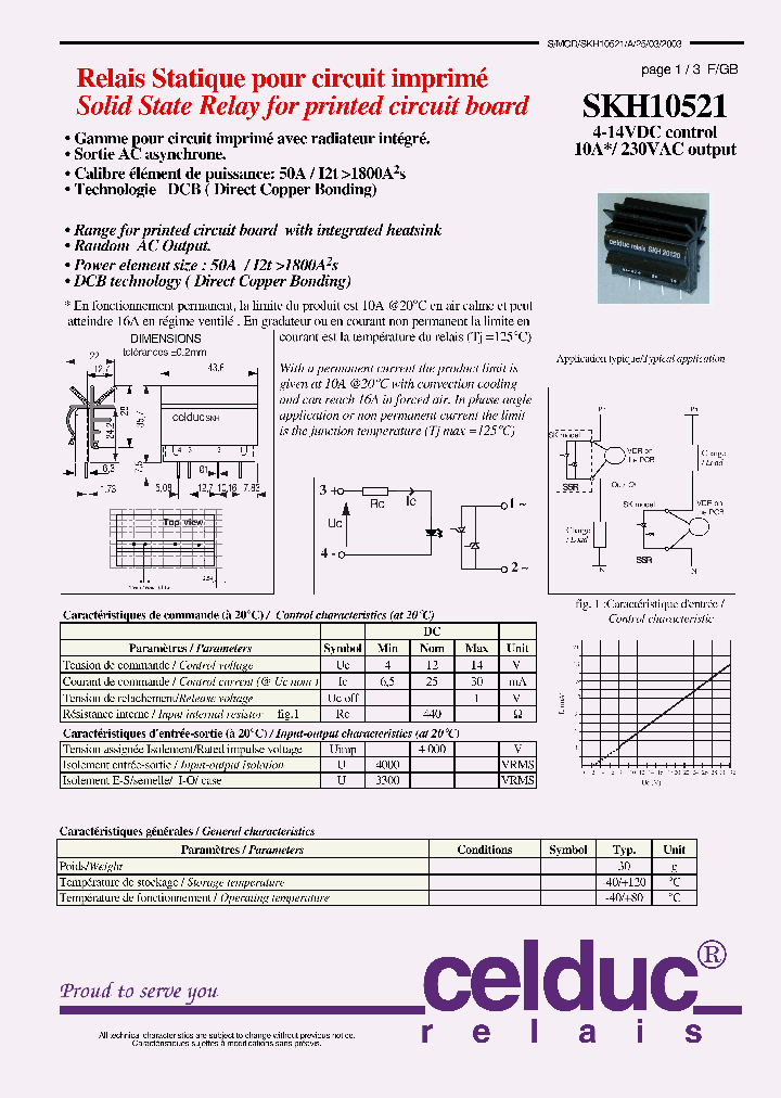 SKH10521_4386377.PDF Datasheet