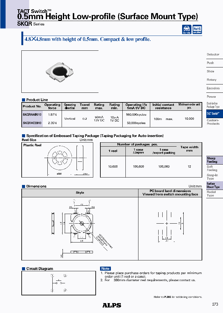 SKQRAAE010_4560733.PDF Datasheet Download --- IC-ON-LINE