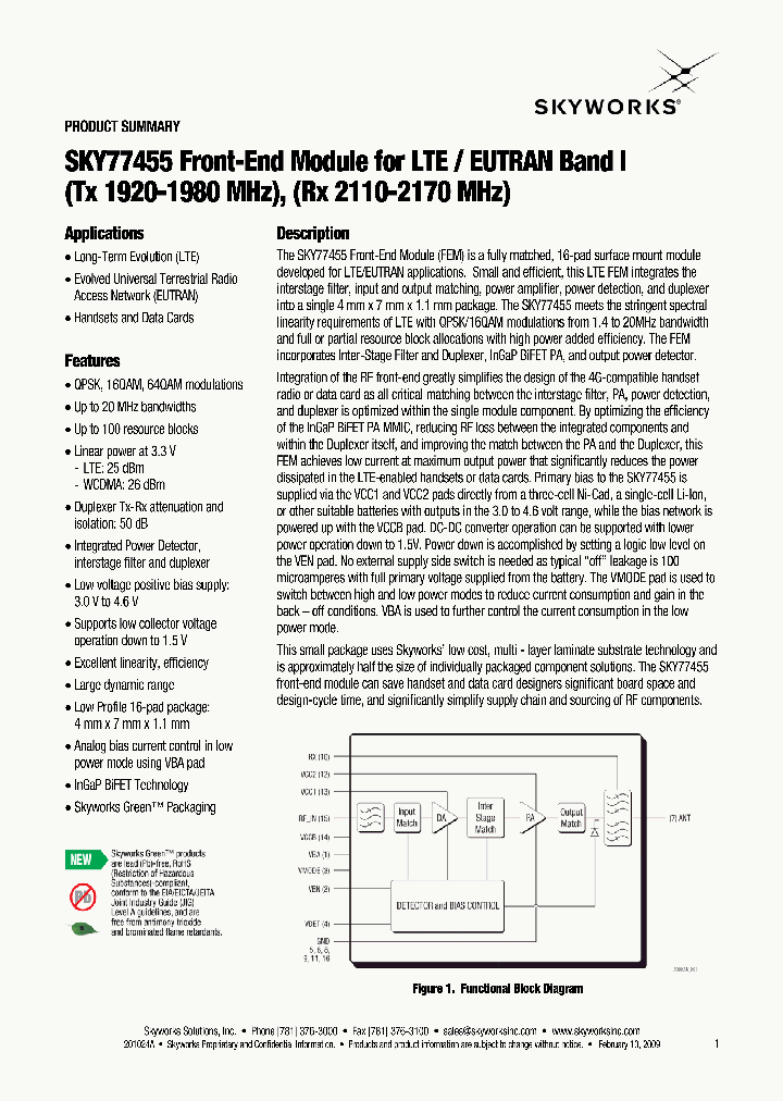 SKY77455_4674131.PDF Datasheet Download --- IC-ON-LINE