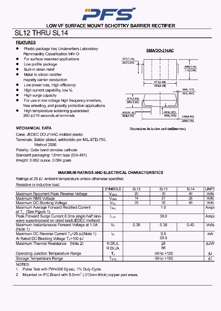 SL12_4851290.PDF Datasheet