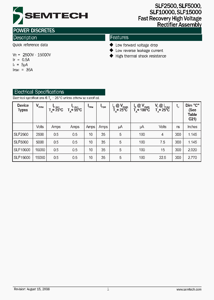 SLF2500_4291353.PDF Datasheet