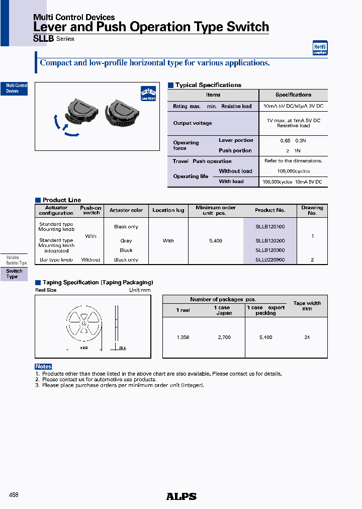 SLLB120100_4628222.PDF Datasheet Download --- IC-ON-LINE