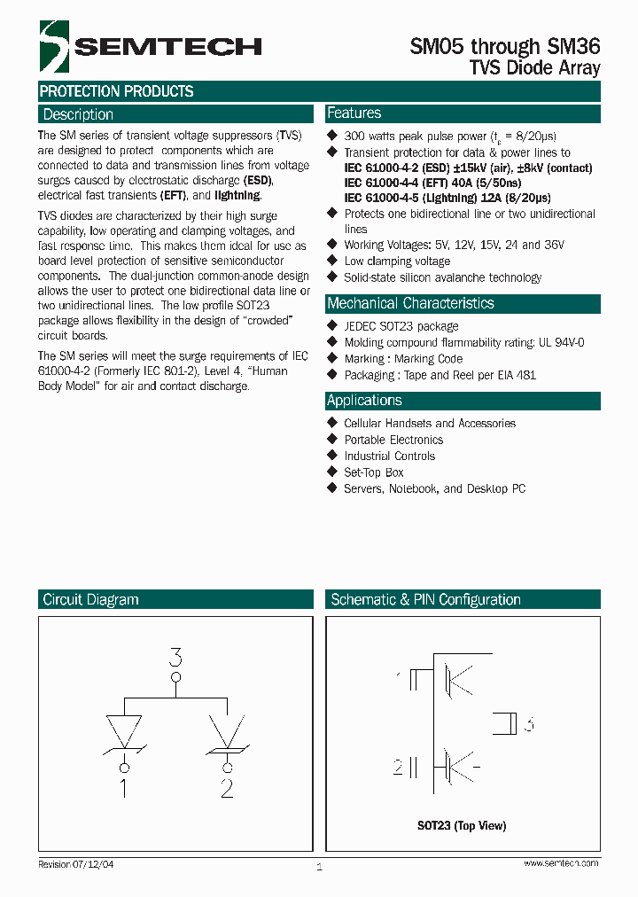 SM0504_4871337.PDF Datasheet