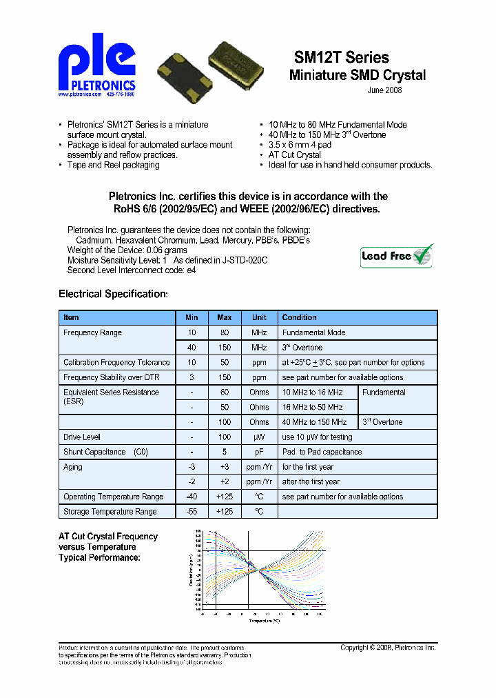 SM12TAE-18_4465001.PDF Datasheet