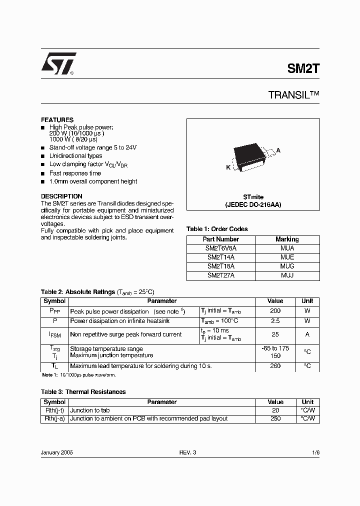 SM2T05_4779892.PDF Datasheet