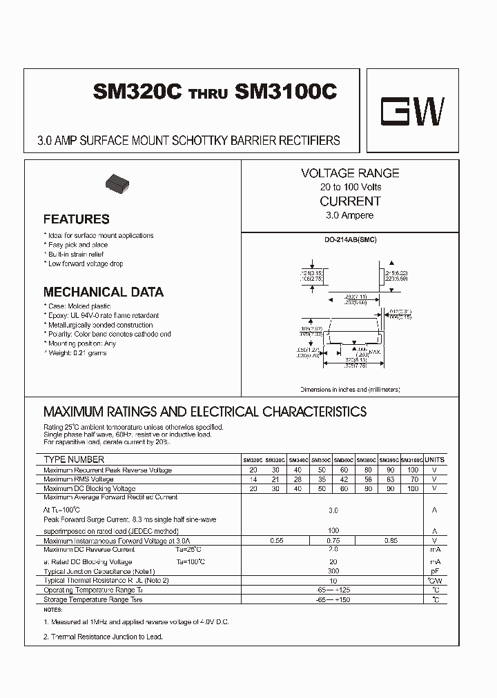 SM360C_4307665.PDF Datasheet