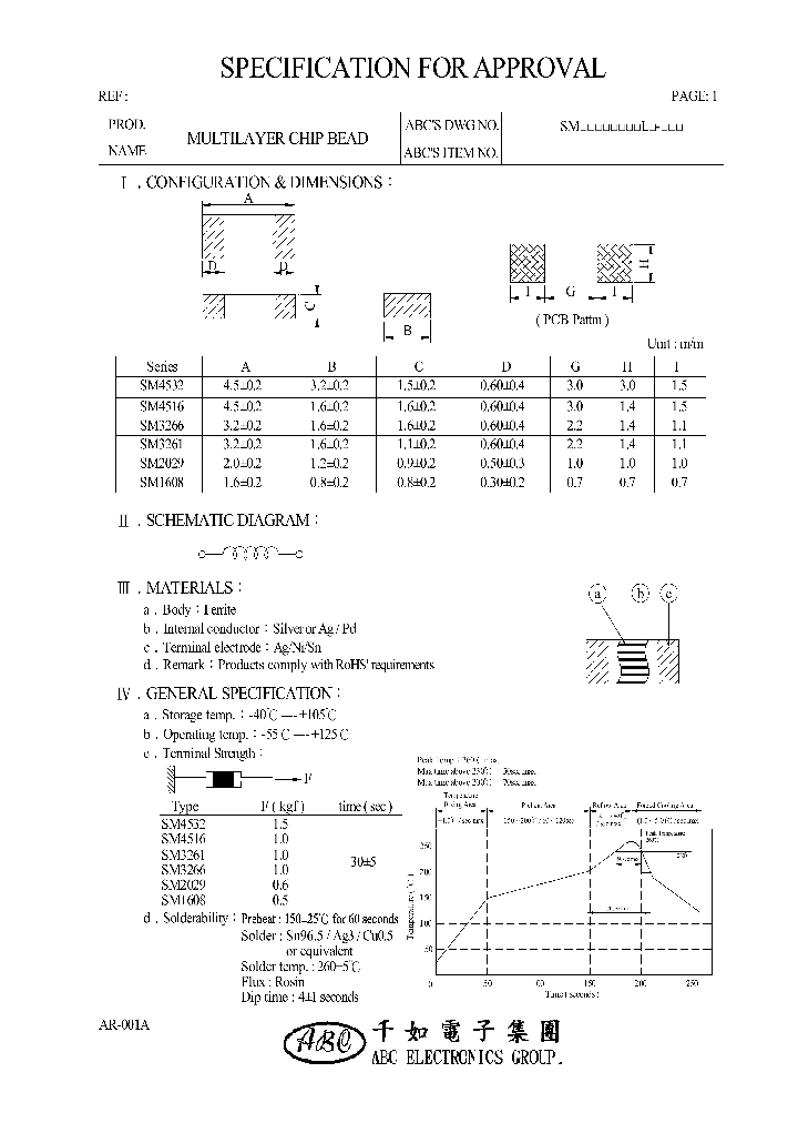 SM4532_4637274.PDF Datasheet