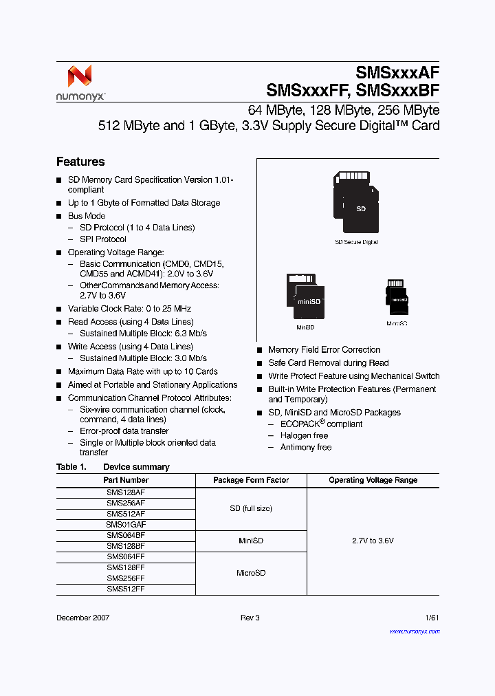 SMS128FF_4622716.PDF Datasheet