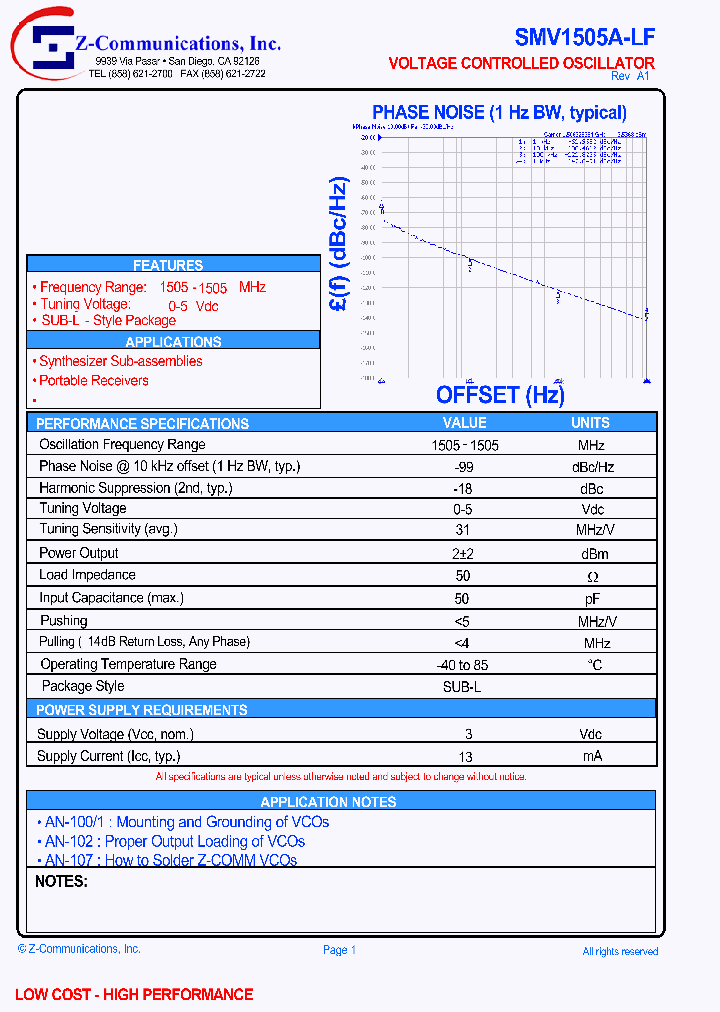 SMV1505A-LF_4411455.PDF Datasheet